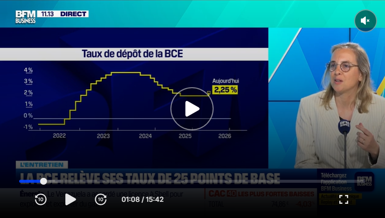 Clémentine Galles, BFM Business